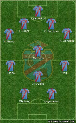 Arsenal de Sarandí Formation 2011