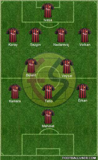 Eskisehirspor Formation 2011