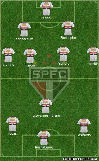 São Paulo FC Formation 2011