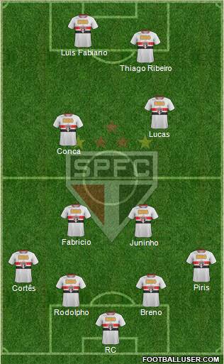 São Paulo FC Formation 2011