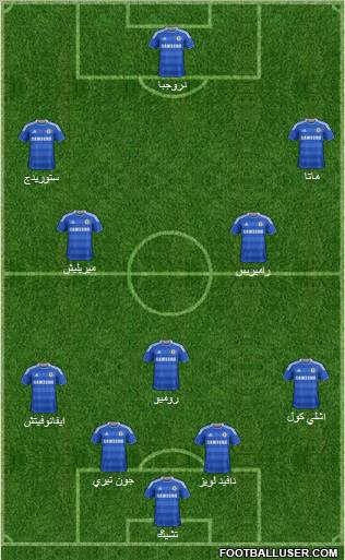 Chelsea Formation 2011