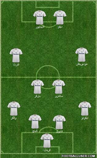 Tottenham Hotspur Formation 2011