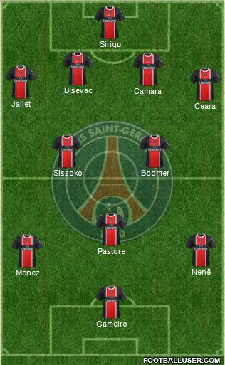 Paris Saint-Germain Formation 2011