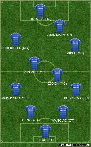 Chelsea Formation 2011