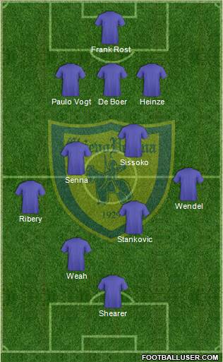 Chievo Verona Formation 2011