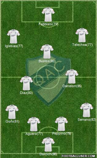 Quilmes 4-2-1-3 football formation