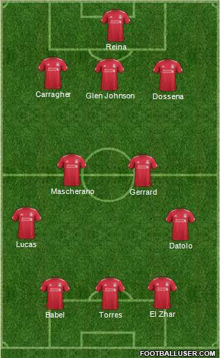 Liverpool Formation 2011