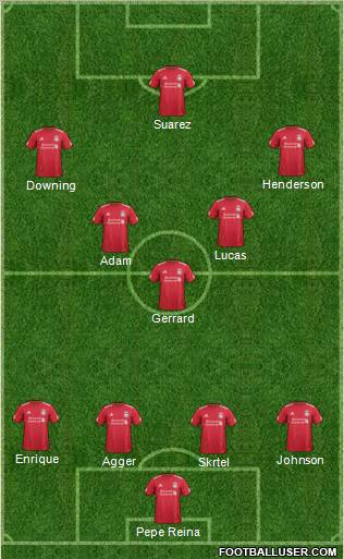 Liverpool Formation 2011