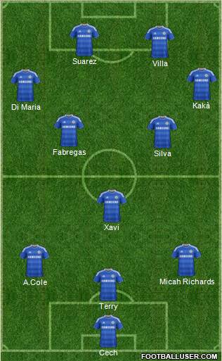 Chelsea Formation 2011