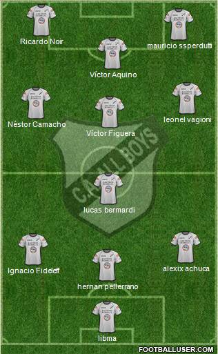 All Boys Formation 2011