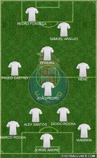 Futebol Clube do Porto - SAD Formation 2011