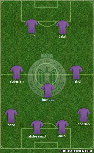 Raja Club Athletic Formation 2011