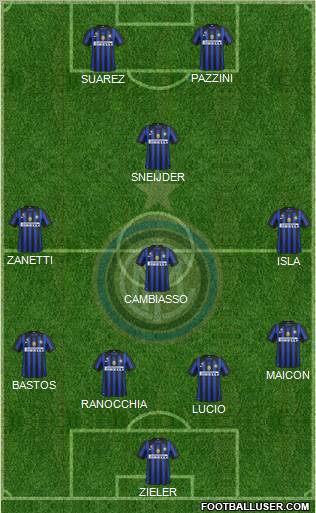 F.C. Internazionale Formation 2011