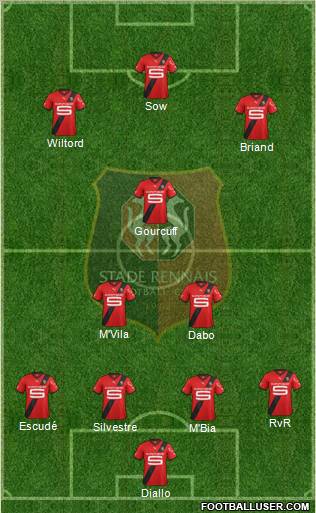 Stade Rennais Football Club Formation 2011