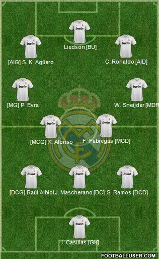 Real Madrid C.F. Formation 2011