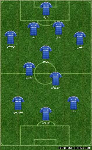 Chelsea Formation 2011