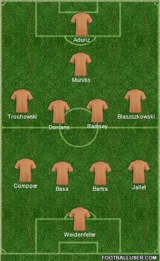 Championship Manager Team Formation 2011