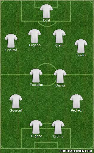 Fifa Team Formation 2011