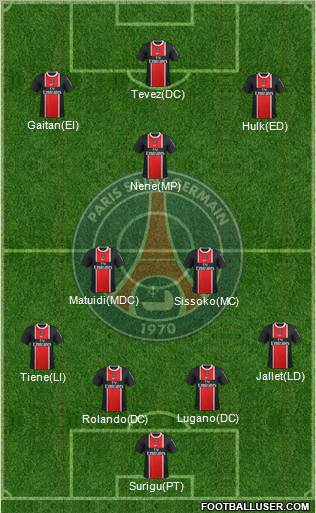 Paris Saint-Germain Formation 2011