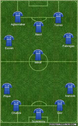 Chelsea Formation 2011