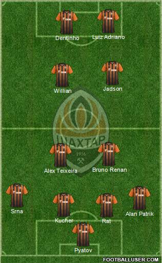 Shakhtar Donetsk Formation 2011