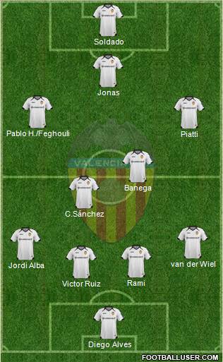 Valencia C.F., S.A.D. Formation 2011
