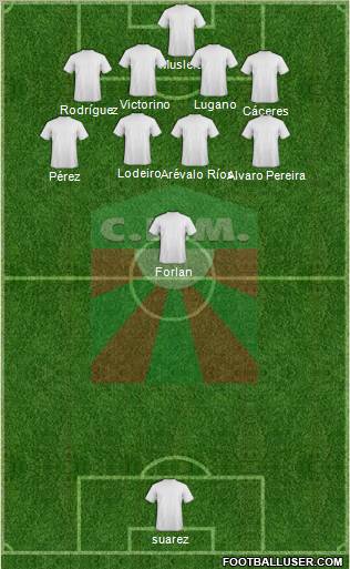 Club Deportivo Maldonado Formation 2011