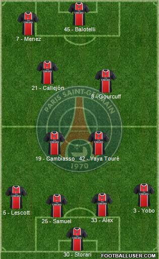 Paris Saint-Germain Formation 2011