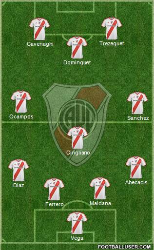 River Plate Formation 2011