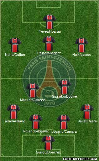 Paris Saint-Germain Formation 2011