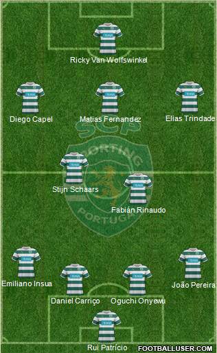 Sporting Clube de Portugal - SAD Formation 2011