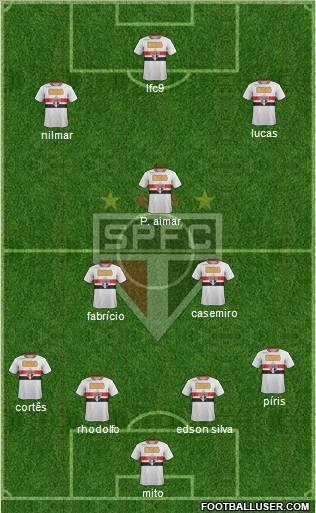 São Paulo FC Formation 2011