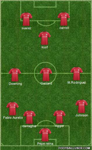 Liverpool Formation 2011