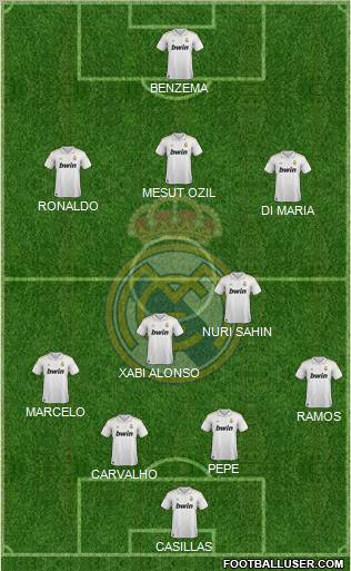 Real Madrid C.F. Formation 2011