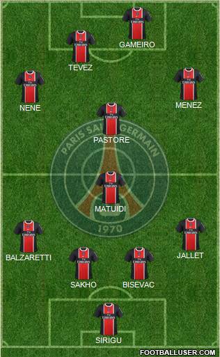 Paris Saint-Germain Formation 2011