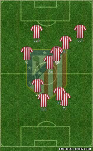 C. Atlético Madrid S.A.D. Formation 2011