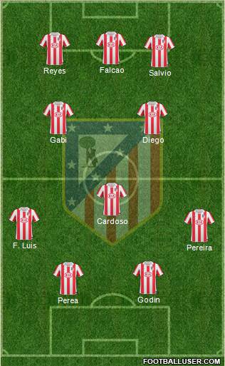 Atlético Madrid B Formation 2011