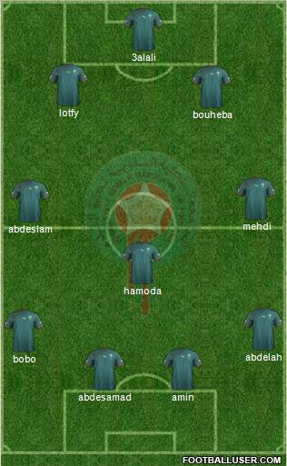 Morocco Formation 2011