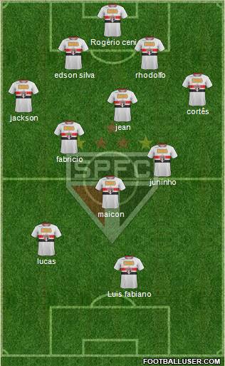 São Paulo FC Formation 2011