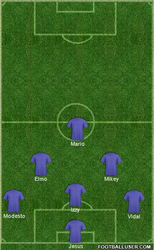 Football Manager Team Formation 2011