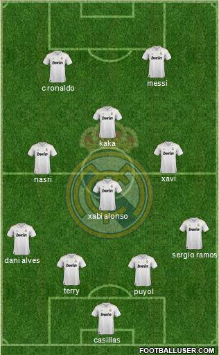 Real Madrid C.F. Formation 2011
