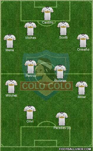 CSD Colo Colo Formation 2011