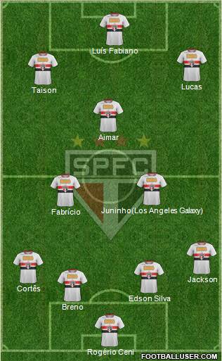 São Paulo FC Formation 2011