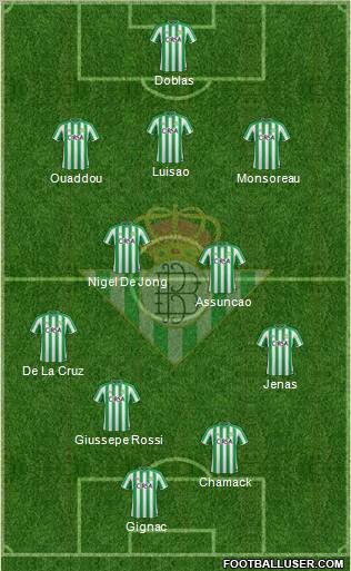 Real Betis B., S.A.D. Formation 2011