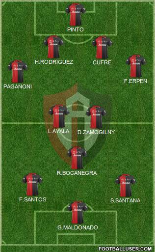 Club Deportivo Atlas Formation 2011