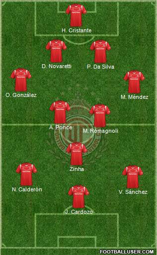 Deportivo Toluca Formation 2011