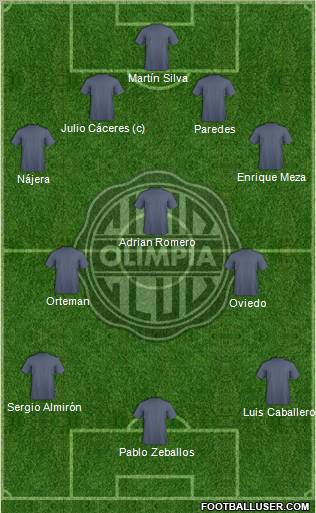 C Olimpia Formation 2011