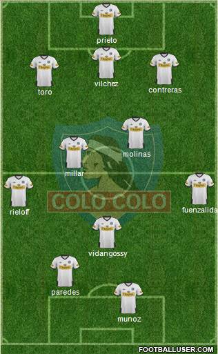 CSD Colo Colo Formation 2011