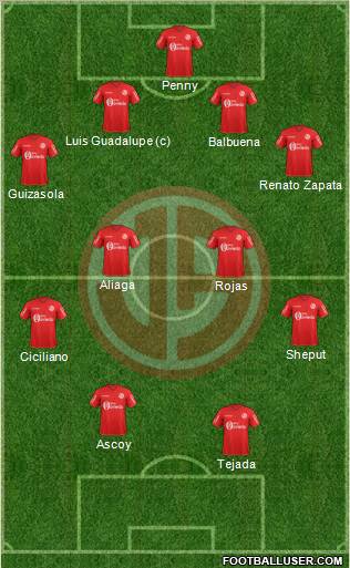 C Juan Aurich Formation 2011