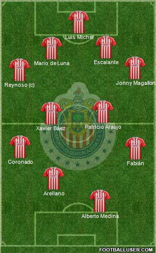 Club Guadalajara Formation 2011
